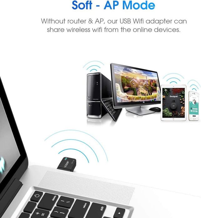 1300Mbps USB 3.0 Wireless Wifi Adapter for PC, USB Wi-Fi Dongle AC Mini Network Adapters 802.11Ac 2.4Ghz/5Ghz Built-In Antenna for Windows 11/10/7/8/8.1/XP Mac OS 10.6-10.15 - The Gadget Collective
