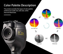 220 X 160 IR Resolution HTI Thermal Imager, Handheld 35200 Pixels Thermal Imaging Camera with 3.2" Color Display Screen(Battery Included) - The Gadget Collective