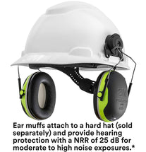 3M PELTOR Ear Muffs, Noise Protection, Cap Style Hard Hat Attachment, NRR 25 dB, Construction, Manufacturing, Maintenance, Automotive, Woodworking, Heavy Engineering, Mining, X4P3E - The Gadget Collective