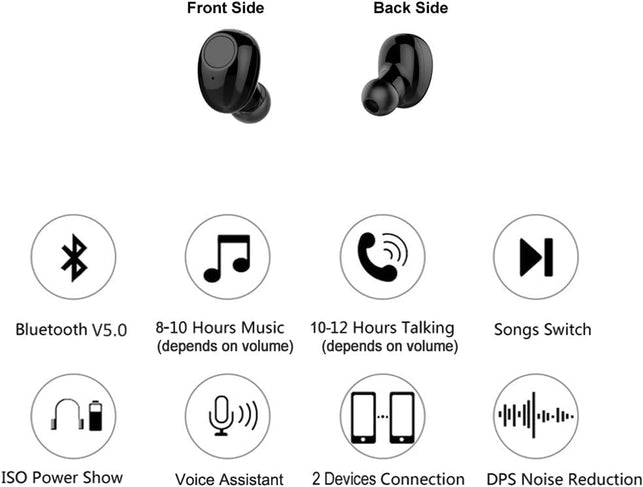 NVAHVA Single Bluetooth Earpiece10 Hrs Playtime,Wireless Headphone, Mini Bluetooth Headset Hands-Free Car Earphone,Cell Phonev5.0 Bluetooth Earbud for Smart Phones PC TV Audiobook (Black)
