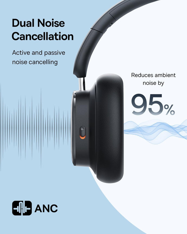 Baseus Active Noise Cancelling Headphones with 100H Playtime, LHDC Hi-Res Sound, Reduce Noise by up to 95%, Spatial Audio, ENC Mics, 0.038S Low Latency, Bluetooth 5.3 Wireless Headphones - Bowie H1I