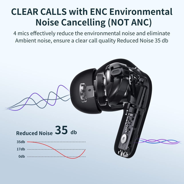 A40 Pro Wireless Earbuds, 50Hrs Playtime Bluetooth Earbuds Built in Noise Cancellation Mic with Charging Case, Bluetooth Headphones with Stereo Sound, IPX7 Waterproof Ear Buds for Iphone and Android - The Gadget Collective