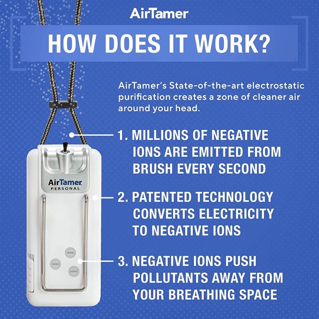 Airtamer A302 | Small Personal and Portable Air Purifier | Lithium Battery Operated | New Electrostatic Purification Technology, Proven Performance, Metal Travel Case - The Gadget Collective