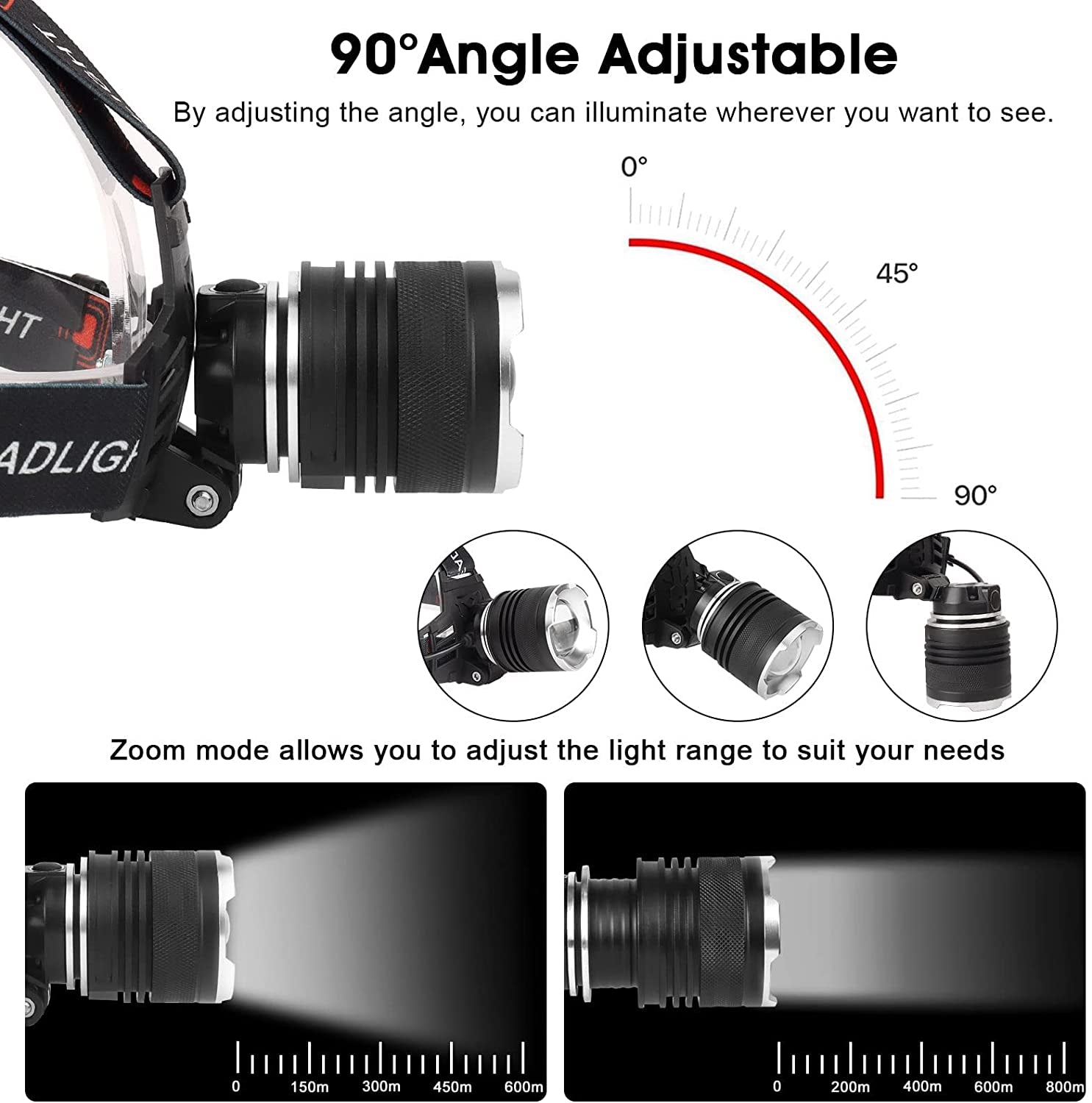 Outdoor Ultra Bright 5-Modes White Light Zooming Camping