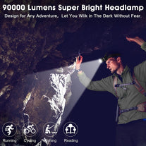 AMAKER LED Rechargeable Headlamp, 90000 Lumens Super Bright with 5 Modes & IPX6 Level Waterproof USB Rechargeable Zoom Headlamp, 90° Adjustable for Outdoor Camping, Running, Cycling,Climbing, Etc. - The Gadget Collective