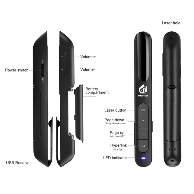AMERTEER Wireless Presenter,Support Hyperlink RF 2.4GHz Powerpoint PPT Clicker Presentation Remote Control Laser Pointer Flip Pen - The Gadget Collective