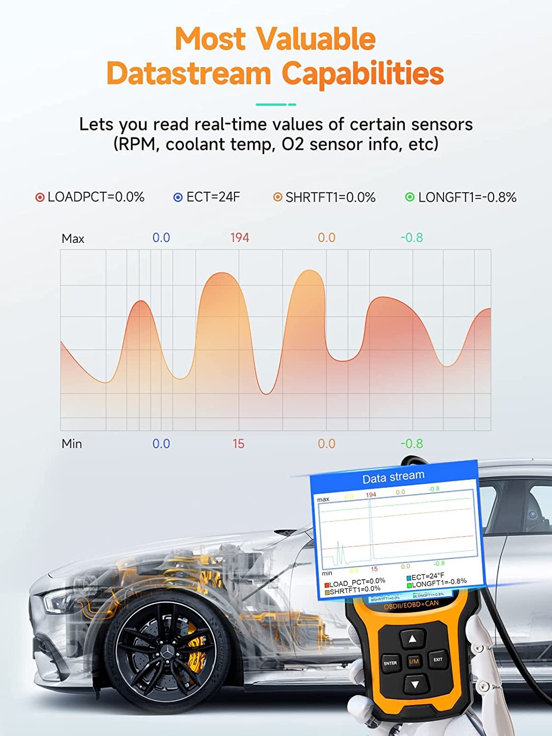 ANCEL AD410 Enhanced OBD II Vehicle Code Reader Automotive OBD2 Scanne ...