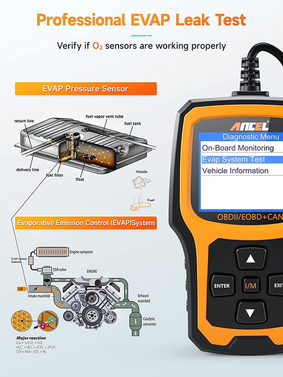 ANCEL AD410 Enhanced OBD II Vehicle Code Reader Automotive OBD2 Scanner Auto Check Engine Light Scan Tool Emission Analyzer - The Gadget Collective