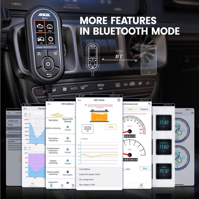 ANCEL BD310 OBD2 Scanner Bluetooth - OBD2 Scanner Diagnostic Tool for Android & Iphone Car Diagnostic Scanner - App Based OBD Scanner for Car - Check Engine Code Reader - The Gadget Collective