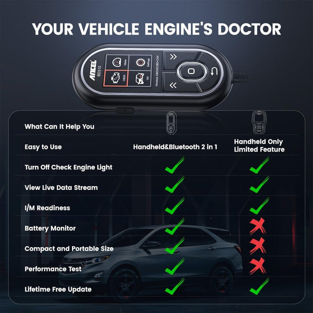 ANCEL BD310 OBD2 Scanner Bluetooth - OBD2 Scanner Diagnostic Tool for Android & Iphone Car Diagnostic Scanner - App Based OBD Scanner for Car - Check Engine Code Reader - The Gadget Collective