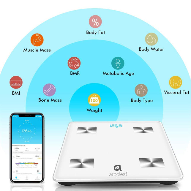 Arboleaf Weight Scale Bluetooth Fat Smart Scale BMI Scales Digital Weight Wireless with iOS & Android APP, Unlimited Users, Auto Recognition - The Gadget Collective