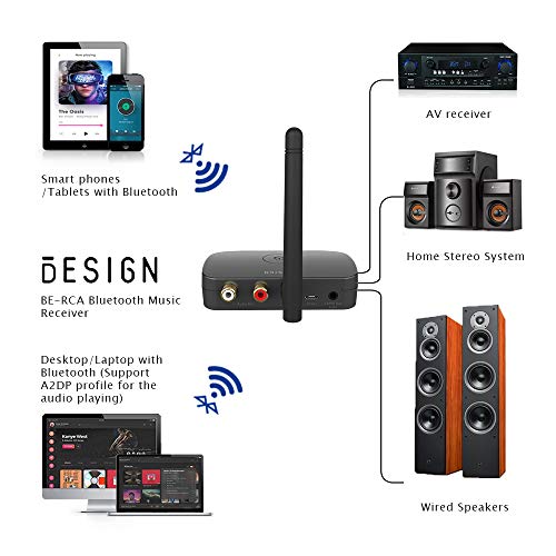 Besign BE-RCA Long Range Bluetooth Audio Adapter, HiFi Wireless Music Receiver, Bluetooth 5.0 Receiver for Wired Speakers or Home Music Streaming Stereo System, Black - The Gadget Collective