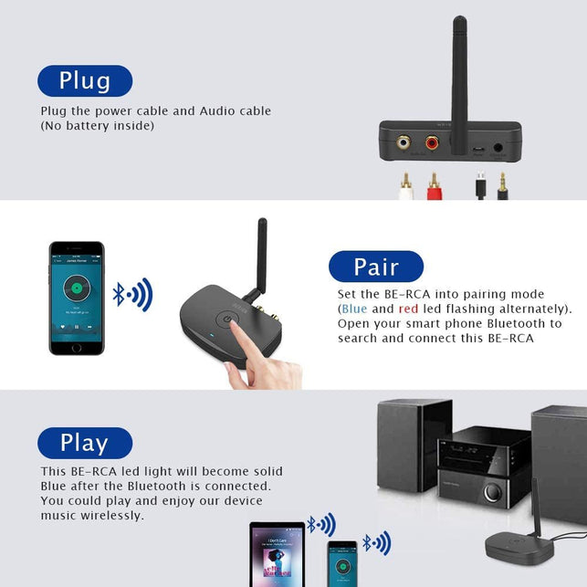 Besign BE-RCA Long Range Bluetooth Audio Adapter, Hifi Wireless Music Receiver, Bluetooth 5.0 Receiver for Wired Speakers or Home Music Streaming Stereo System, Black - The Gadget Collective