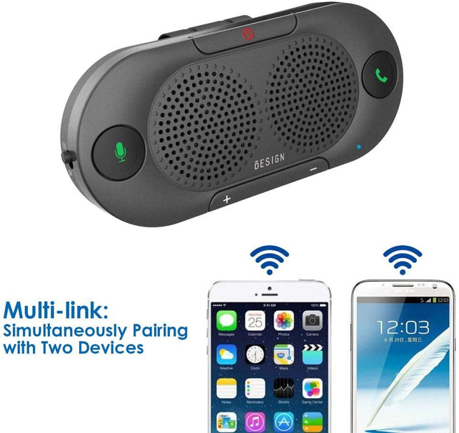 Besign BK06 Bluetooth 5.0 in Car Speakerphone with Visor Clip, Wireless Car Kit for Handsfree Talking, Motion Auto On, Siri Google Assistant Support, Dual 2W Speakers - The Gadget Collective