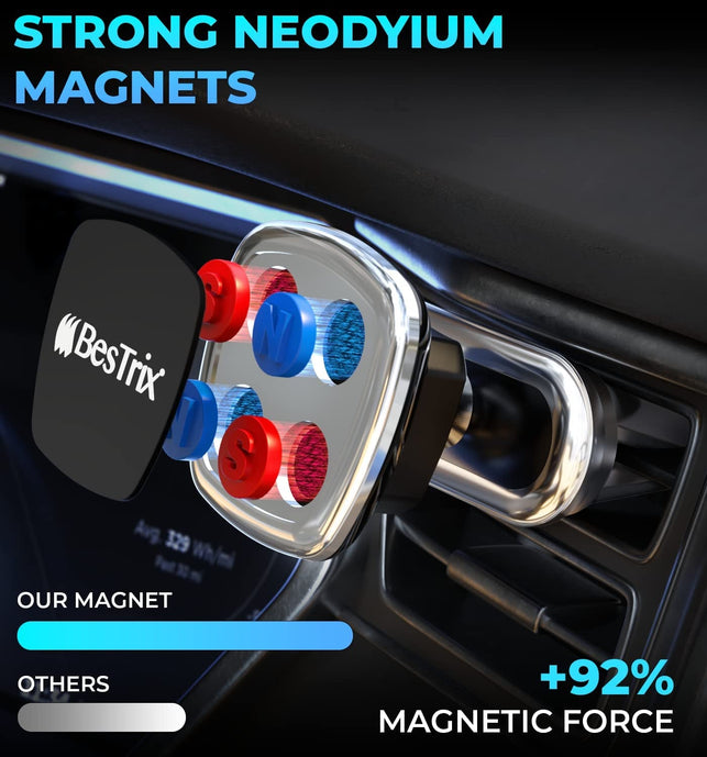 Bestrix Magnetic Phone Car Mount Magnetic Car Cell Phone Holder | Magnet Car Phone Holder Compatible W/ Iphone 12 11 Pro/11 Pro Max/Xs/Xr/X/8/7,Galaxy S10/S10+/S9/S9 Note & More (Air Vent) - The Gadget Collective