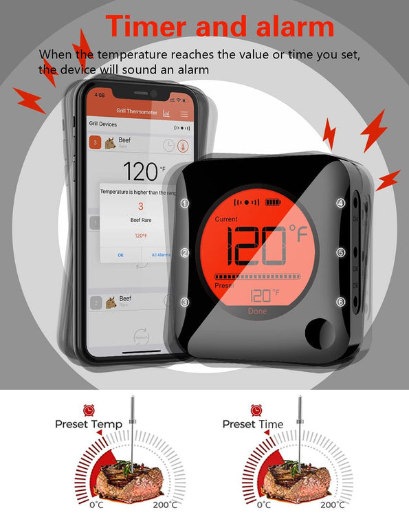 BFOUR Bluetooth Meat Thermometer Wireless Grill Thermometer with 3 Probes, Premium Digital Instant Read Meat Thermometer Food Thermometer Timer Alarm for Smoker, Grill, Oven, Kitchen, Cooking, BBQ - The Gadget Collective