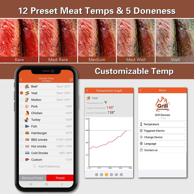 Bfour Bluetooth Meat Thermometer Wireless Meat Thermometer, Wireless Digital Grill Thermometer with 6 Temperature Probes, Large LCD Display, Bluetooth Thermometer for Grill, Smoker, Oven, Cooking and BBQ - The Gadget Collective