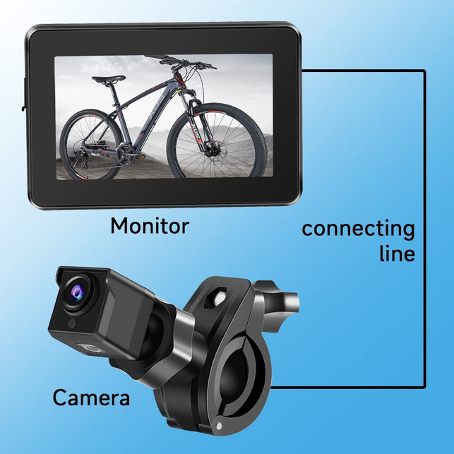 Bike Camera 1080P 4.3’’ Monitor Bicycle Rear View Mirror Handlebar 130°Adjustable Wide Night Vision for Mountain Ebike Wankskey - The Gadget Collective