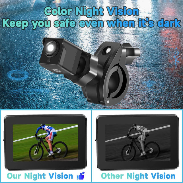 Bike Camera 1080P 4.3’’ Monitor Bicycle Rear View Mirror Handlebar 130°Adjustable Wide Night Vision for Mountain Ebike Wankskey - The Gadget Collective