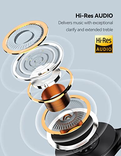 Bluetooth Headphones Over Ear, TECKNET 65 Hours Playtime and 3 EQ Modes Wireless Headphones with Microphone, Memory Foam Ear Cups, Hi-Res Audio, Deep Bassfor Home Travel Office Laptop PC Cellphone - The Gadget Collective