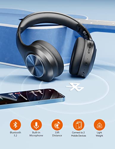 Bluetooth Headphones Over Ear, TECKNET 65 Hours Playtime and 3 EQ Modes Wireless Headphones with Microphone, Memory Foam Ear Cups, Hi-Res Audio, Deep Bassfor Home Travel Office Laptop PC Cellphone - The Gadget Collective
