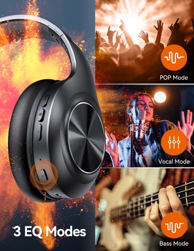 Bluetooth Headphones Over Ear, TECKNET 65 Hours Playtime and 3 EQ Modes Wireless Headphones with Microphone, Memory Foam Ear Cups, Hi-Res Audio, Deep Bassfor Home Travel Office Laptop PC Cellphone - The Gadget Collective