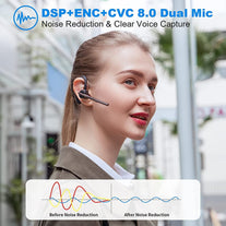 Bluetooth Headset New Bee 24Hrs Talktime CVC8.0 Dual Mic Noise Cancelling Bluetooth Earpiece V5.2 Wireless Headset for Cell Phone/Iphone/Android/Driver/Business/Office - The Gadget Collective