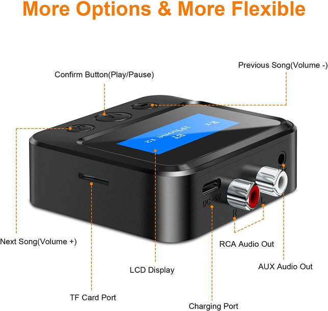 Bluetooth Transmitter Receiver - Bluetooth 5.0 Audio Receiver with Display, Wireless Audio Adapter for Home Stereo/Headphones/Speakers/Home Theater/Tv/Pc/Car, with TF Card/Rca/3.5Mm/Aux Output - The Gadget Collective