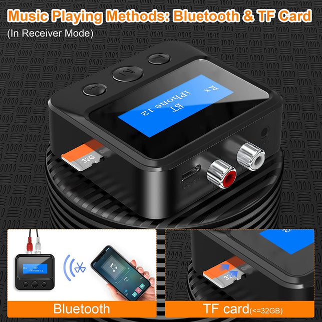 Bluetooth Transmitter Receiver - Bluetooth 5.0 Audio Receiver with Display, Wireless Audio Adapter for Home Stereo/Headphones/Speakers/Home Theater/Tv/Pc/Car, with TF Card/Rca/3.5Mm/Aux Output - The Gadget Collective