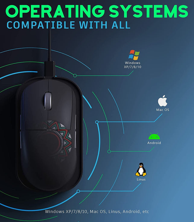 BNING Mouse Jiggler Undetectable, Automatic Mouse Mover Device for Computer Laptop Awakening, No Software & Driver with On/Off Switch Mouse Shaker, Work from Home Must Haves (Black Sun) - The Gadget Collective