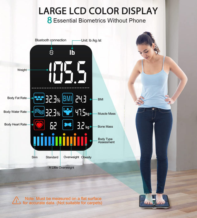 Body Fat Scale, ABLEGRID Digital Smart Bathroom Scale for Body Weight, Large LCD Display Screen, 16 Body Composition Metrics BMI, Water Weigh, Heart Rate, Baby Mode, 400Lb, Rechargeable - The Gadget Collective