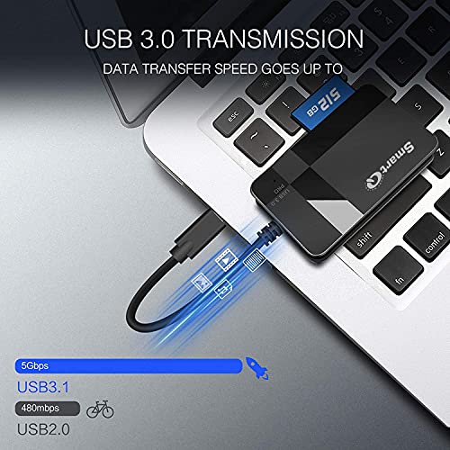 C368 USB 3.0 SD Card Reader, Plug N Play, Apple and Windows Compatible, Powered by USB, Supports CF/SD/SDHC/SCXC/MMC/MMC Micro/RS MMC/Mini SD/Micro SD/MS Duo/MS Pro/MS Pro (Pro Duo C, Black) - The Gadget Collective