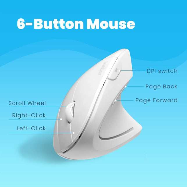 Perixx PERIMICE-713W Wireless Ergonomic Vertical Mouse - 2.4G Spec with USB Receiver - On/Off Switch - 6 Buttons Right Handed Design - White