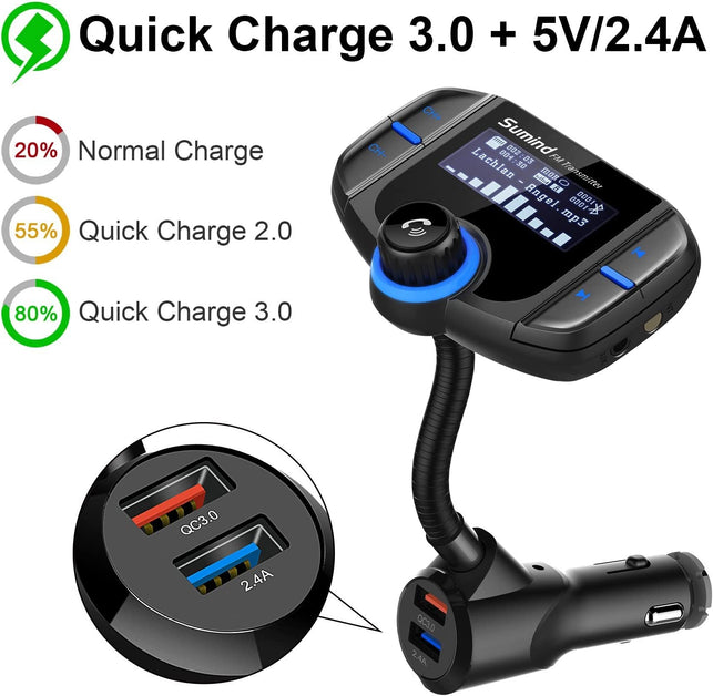 Car Adapter In-Car FM Transmitter, Wireless Radio Adapter 1.7 Inch Display, QC3.0/2.4A Dual USB Ports, AUX Output,Mp3 Player with Magnetic Mount and Plate - The Gadget Collective