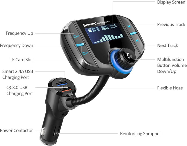 Car Adapter In-Car FM Transmitter, Wireless Radio Adapter 1.7 Inch Display, QC3.0/2.4A Dual USB Ports, AUX Output,Mp3 Player with Magnetic Mount and Plate - The Gadget Collective