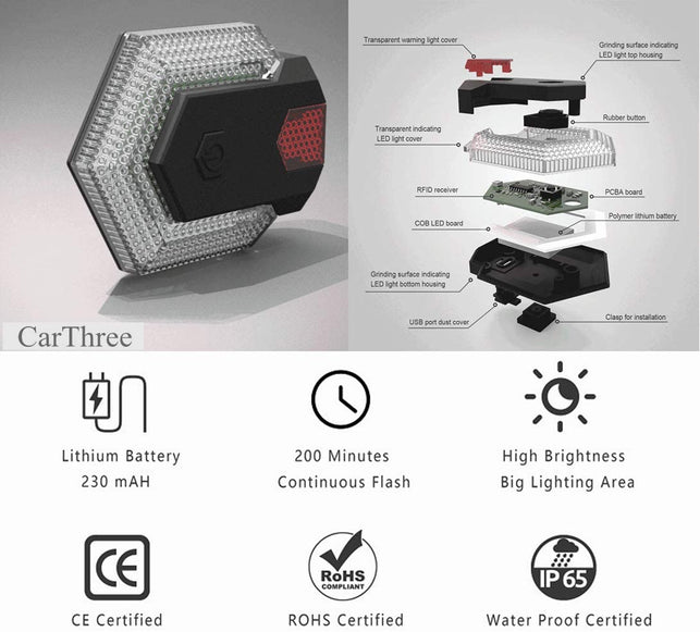 CarryBright Bike Turn Signals Front and Rear Light with Remote Control,Waterproof, Easy Installation Bike Tail Light for Cycling Safety Warning Light - The Gadget Collective