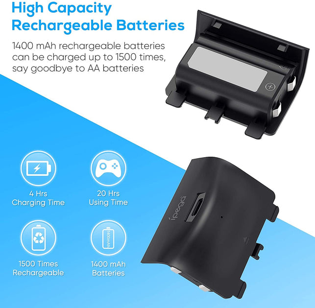 Charger Stand with Cooling Fan for Xbox Series S Console and Controller,Vertical Dual Charging Dock Accessories with 2 X 1400Mah Rechargeable Battery and Cover, Earphone Bracket for XSS - The Gadget Collective
