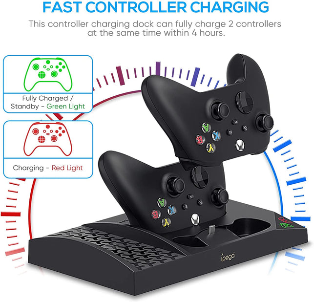 Charger Stand with Cooling Fan for Xbox Series S Console and Controller,Vertical Dual Charging Dock Accessories with 2 X 1400Mah Rechargeable Battery and Cover, Earphone Bracket for XSS - The Gadget Collective