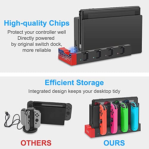 Charging Dock Compatible with Nintendo Switch & Switch OLED Model Joycons, Switch Controller Charger Dock Station for Joycon Charges up to 4pcs, Charging Stand Station for Nintendo Switch/OLED Model - The Gadget Collective