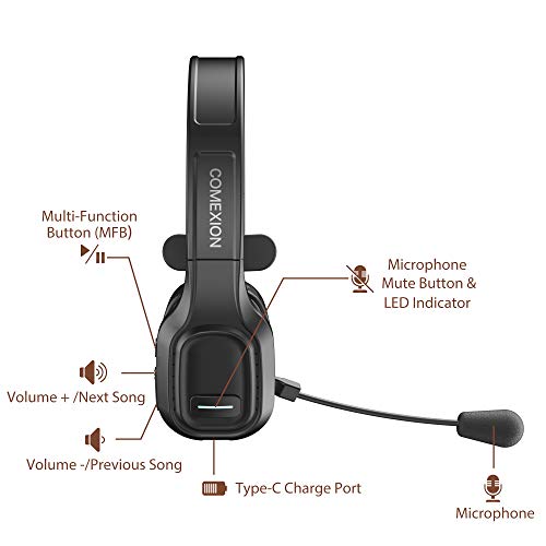 COMEXION Trucker Bluetooth Headset V5.0, Wireless Headset with Noise Canceling&Mute Microphone for Cell Phones, On Ear Bluetooth Headphone with Wireless&Wired Mode for Trucker, Home Office, Skype - The Gadget Collective