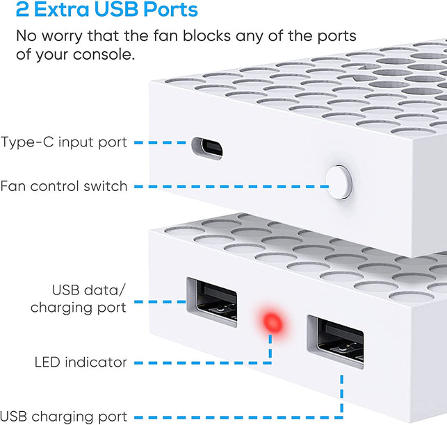 Cooling Stand Compatible with Xbox Series S, YUANHOT Dual Purpose Cooling Fan Cooler System Dock Station Accessories, 3 Level Adjustable Speed & 2 Extra USB Ports (Only Compatible with Xbox Series S) - The Gadget Collective