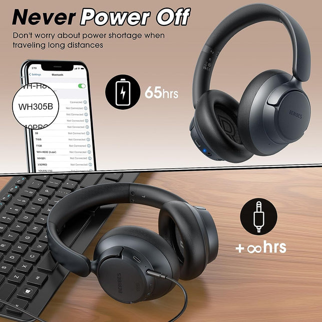 BERIBES Upgraded Hybrid Active Noise Cancelling Headphones with Transparent Modes,65H Playtime Wireless Bluetooth with Mic, Deep Bass,3.5Mm Cable,Soft-Earpads,Fast Charging-Black