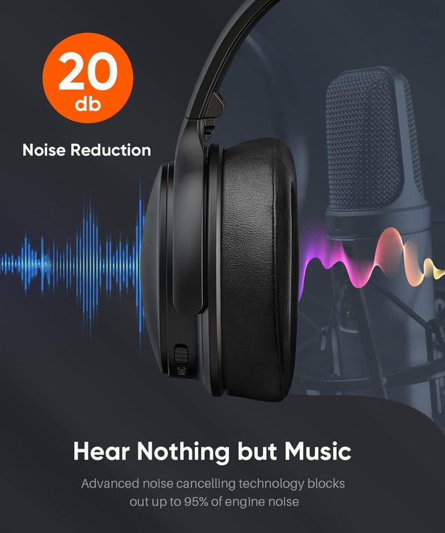 INFURTURE Active Noise Cancelling Headphones, H1 Wireless over Ear Bluetooth Headphones, Deep Bass Headset, Low Latency, Memory Foam Ear Cups,40H Playtime