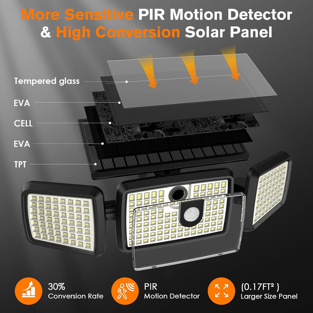 Solar Lights Outdoor, 3 Head Solar Motion Lights Outdoor with 2500LM 232 Leds High Brightness, Built-In Bigger Tempered Glass Solar Panel, Sensitive PIR Motion Inductor(2-Pack)