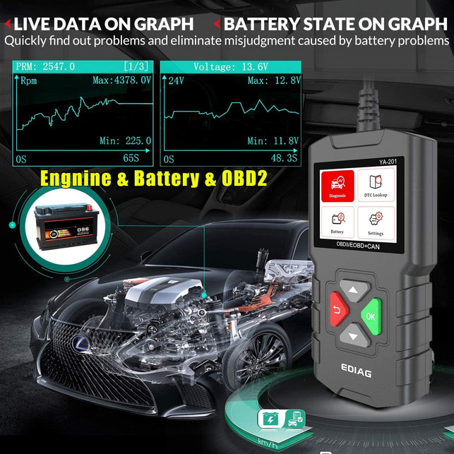 EDIAG YA201 2023 Enhanced Obd2 Scanner,Check Engine Fault Code Reader Full OBDII Functions 10 Modes,Mode 6,O2 Sensor Test,Eobd OBDII CAN Diagnostic Scan Tool for All 1996 & Newer Cars - The Gadget Collective