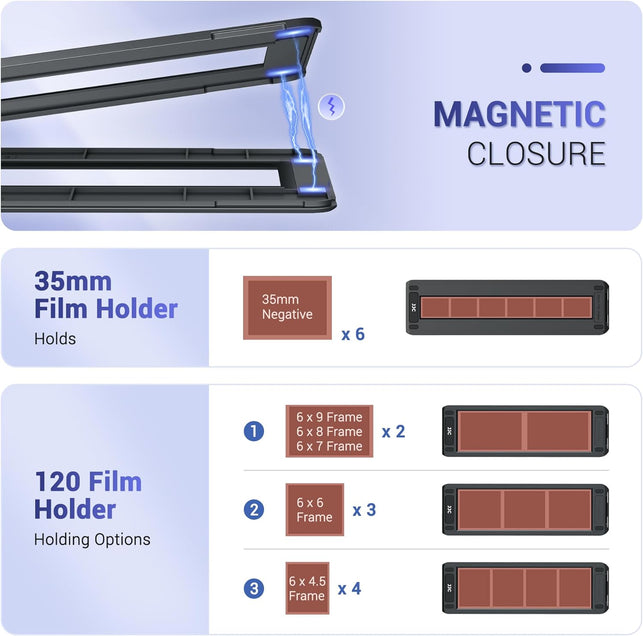 JJC Mobile Film Scanner Converts 35Mm & 120 Format Film to Digital, Negative Film Digitizer with LED Backlight and Adjustable Cellphone Clamp Holder, Detachable Wireless Remote Included