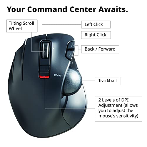 ELECOM Left-Handed 2.4GHz Wireless Thumb-operated Trackball Mouse, 6-Button Function with Smooth Tracking, Precision Optical Gaming Sensor (M-XT4DRBK) - The Gadget Collective