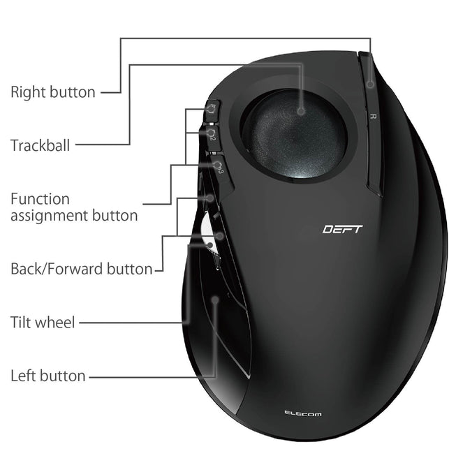 ELECOM M-DT2DRBK Wireless index finger Trackball mouse , EX-G series L size 2.4GHz 8 buttons - The Gadget Collective