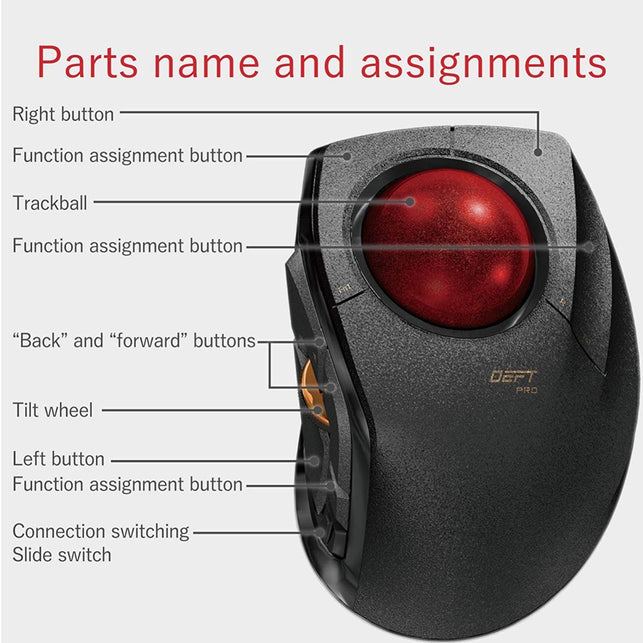 ELECOM Trackball Mouse M-DPT1MRXBK, Wired, Wireless, and Bluetooth, Gaming, High-Performance Ruby Ball, Advanced Responsiveness, 8 Mappable Buttons, S - The Gadget Collective