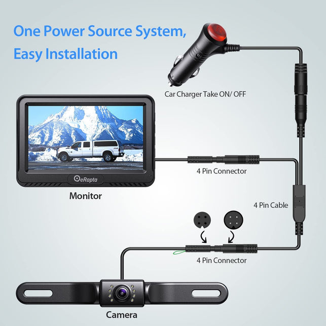 Erapta A43 Backup Camera, 4.3”HD 1080P Rear View Monitor Kit with IP69 Waterproof, Night Vision, DIY Grid Lines for Car Truck Minivan - The Gadget Collective